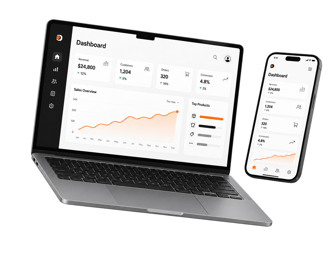 Business dashboard on a laptop and phone